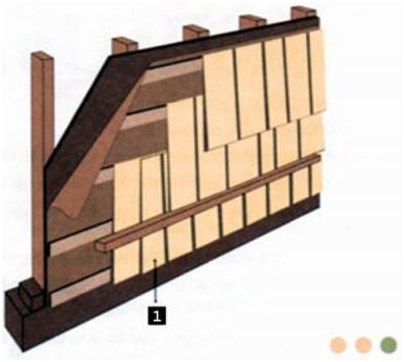 Wood Shingle Wall Siding